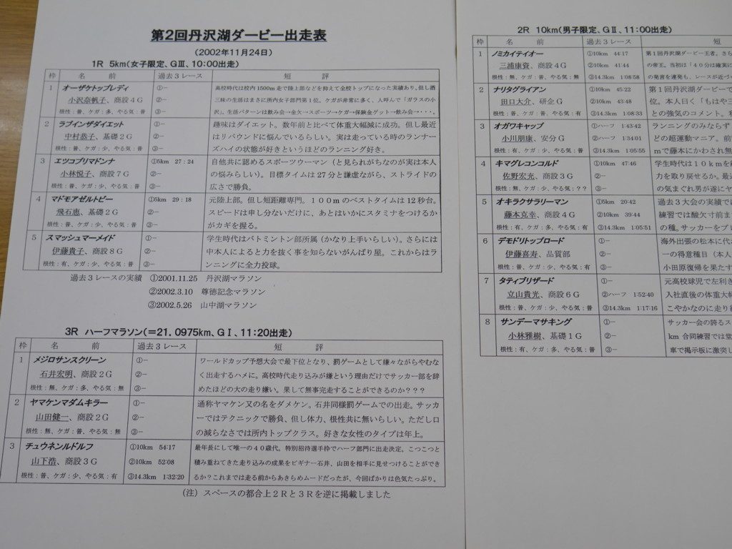 ダービー出走表