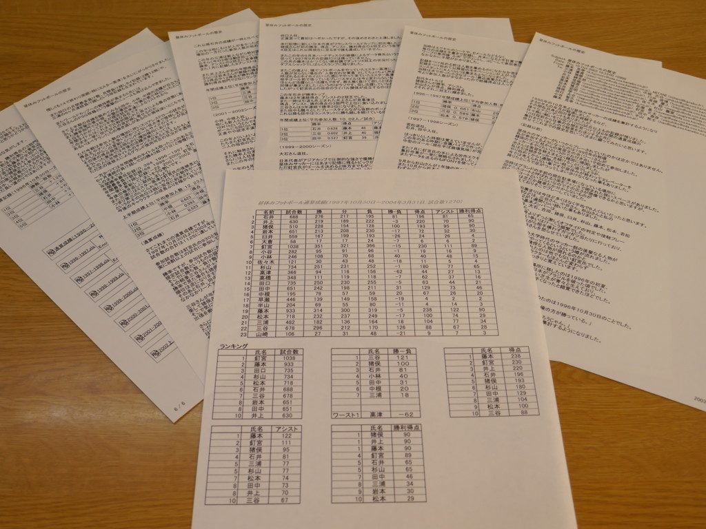 サッカーの記録集計